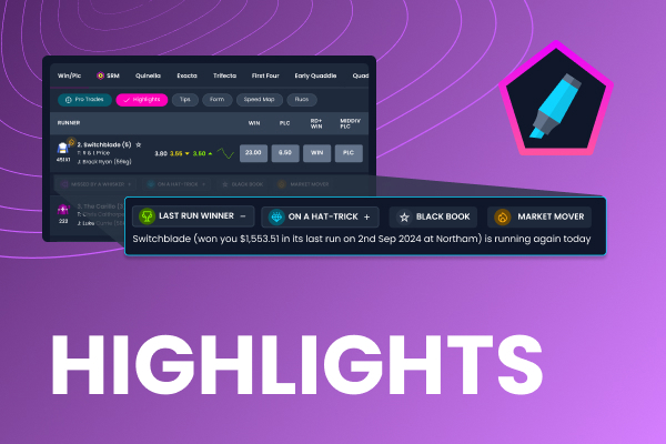 Bet Right's Racing Highlights – the best of a runner's form in one quick view.